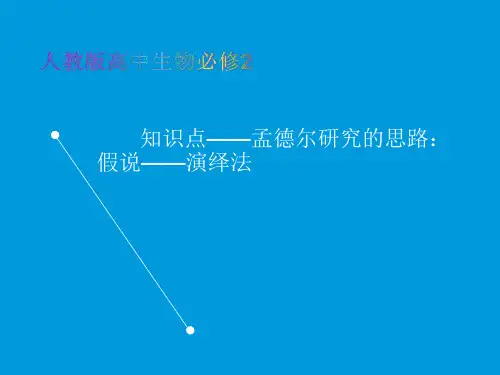 人教版高中生物必修2教学课件知识点-孟德尔的研究思路：假说—演绎法