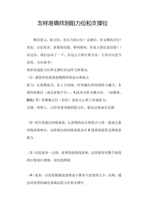 怎样准确找到阻力位和支撑位