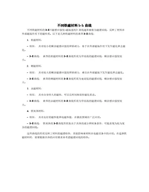 不同铁磁材料b-h曲线