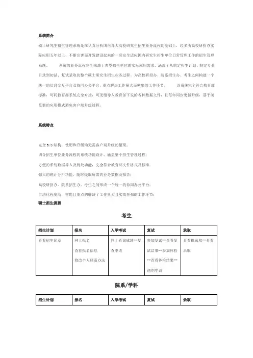 硕士研究生招生管理系统