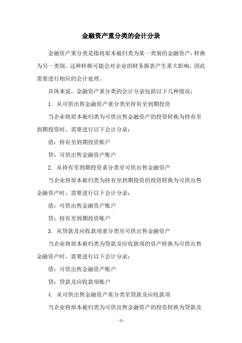 金融资产重分类的会计分录