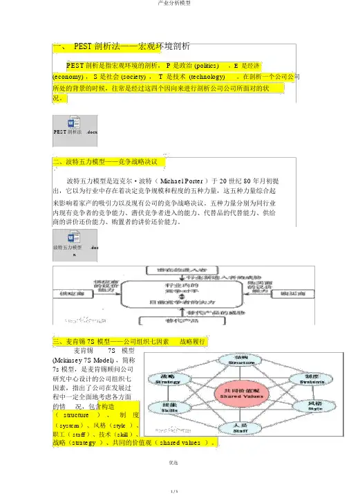 产业分析模型