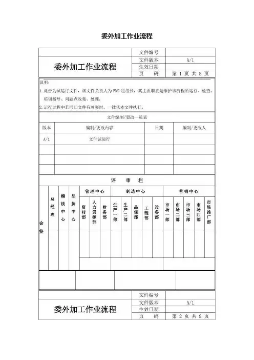 委外加工作业流程