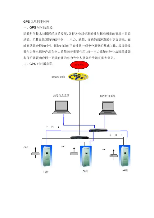 GPS对时脉冲