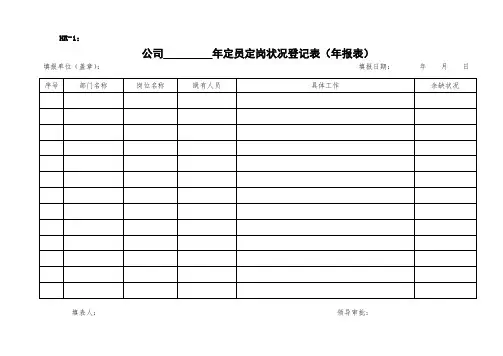 人力资源管理表格汇总(最新最全)
