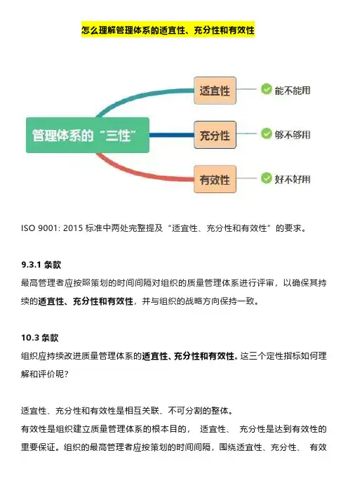 怎么理解管理体系的适宜性和充分性及有效性