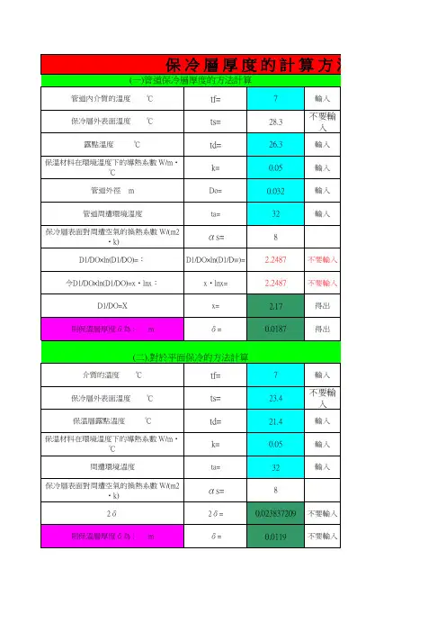 保冷层厚度的计算方法(管道和平面)
