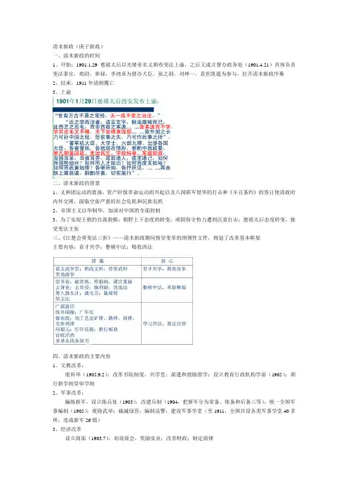 清末新政