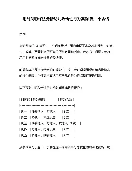 用时间取样法分析幼儿攻击性行为案例,做一个表格
