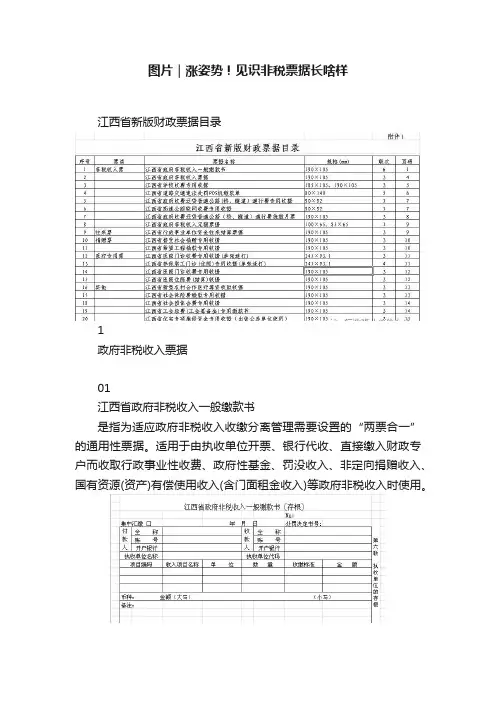 图片｜涨姿势！见识非税票据长啥样