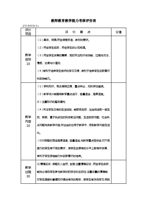 教师课堂教学能力考核评价表