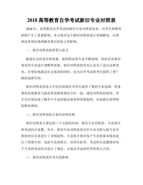 2018高等教育自学考试新旧专业对照表