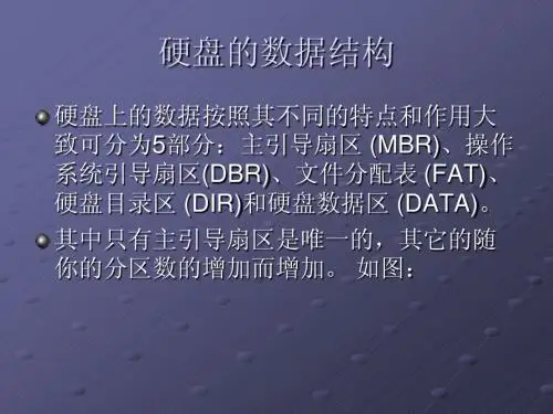 硬盘的数据结构