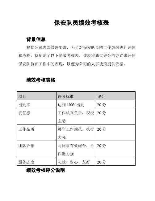 保安队员绩效考核表