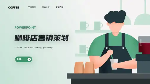 咖啡店营销策划PPT模板