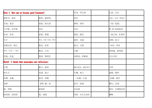 2019人教版九年级英语单词听写表(汉、英分开)