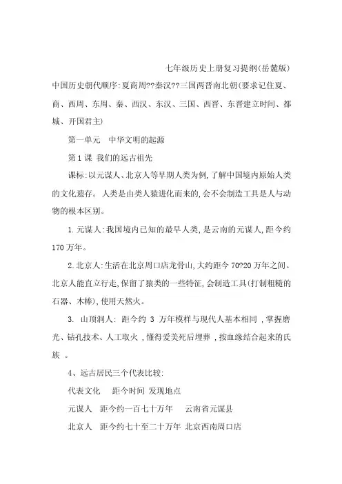 中国历史朝代顺序夏商周秦汉三国两...