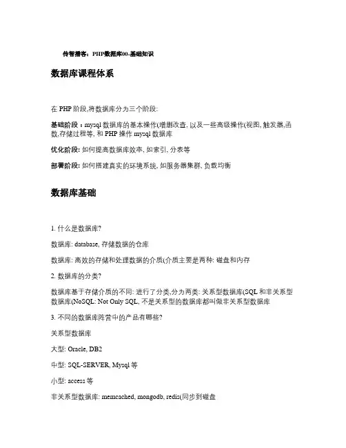 传智播客：PHP数据库00-基础知识(精)