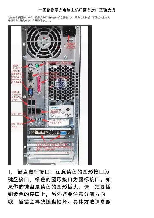 一图教你学会电脑主机后面各接口正确接线