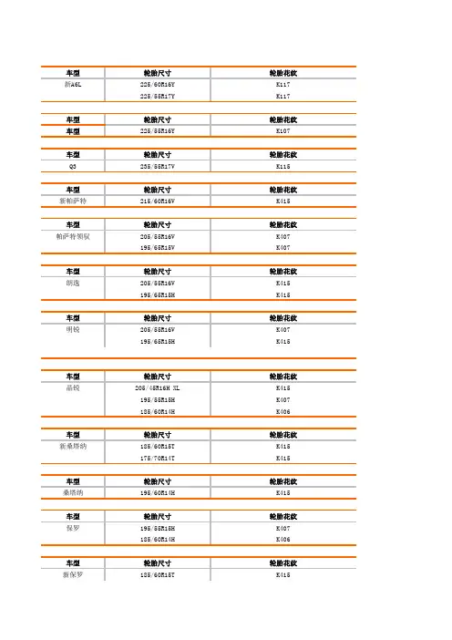 韩泰最全的配套
