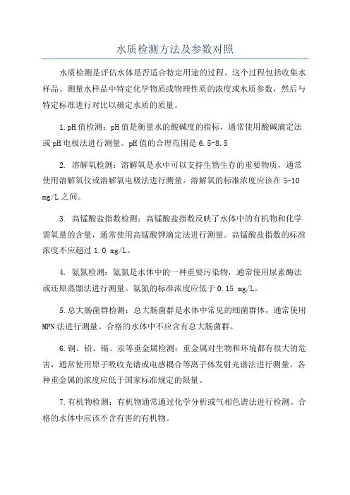 水质检测方法及参数对照