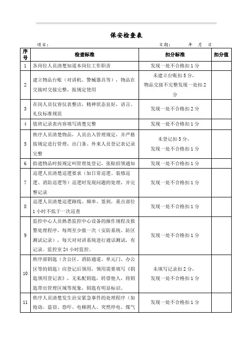 保安检查表