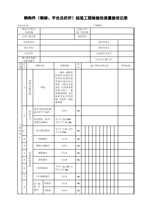 钢构件(钢梯、平台及栏杆)组装工程检验批质量验收记录