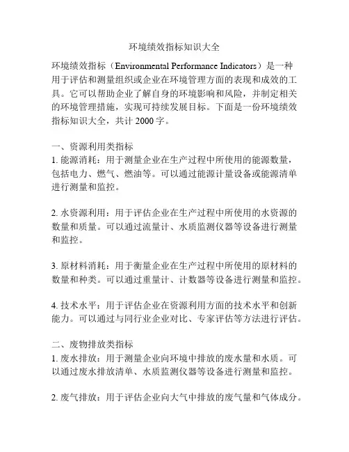 环境绩效指标知识大全