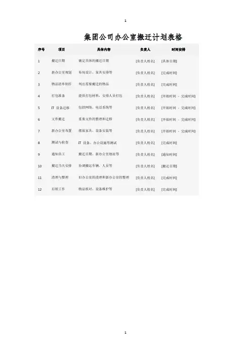 集团公司办公室搬迁计划表格