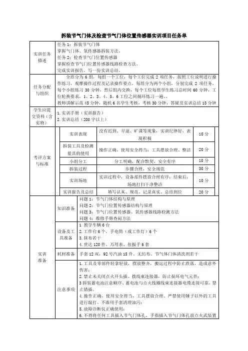 18 汽车检测与诊断技术(襄阳职院) 工单 节气门检测