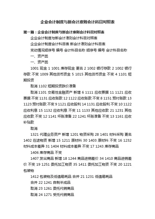 企业会计制度与新会计准则会计科目对照表