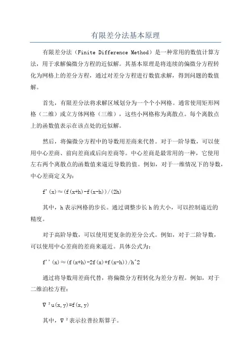 有限差分法基本原理