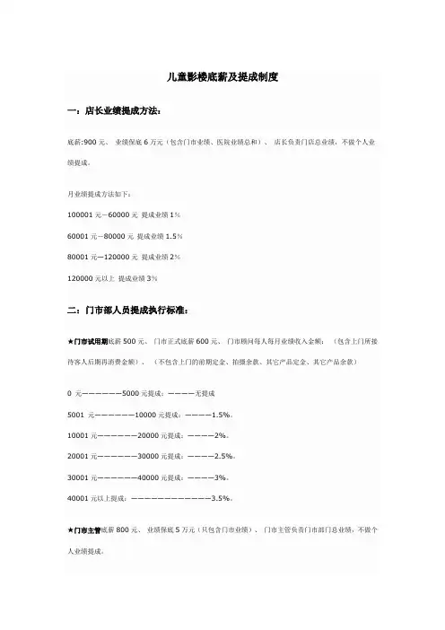 儿童影楼底薪及提成制度