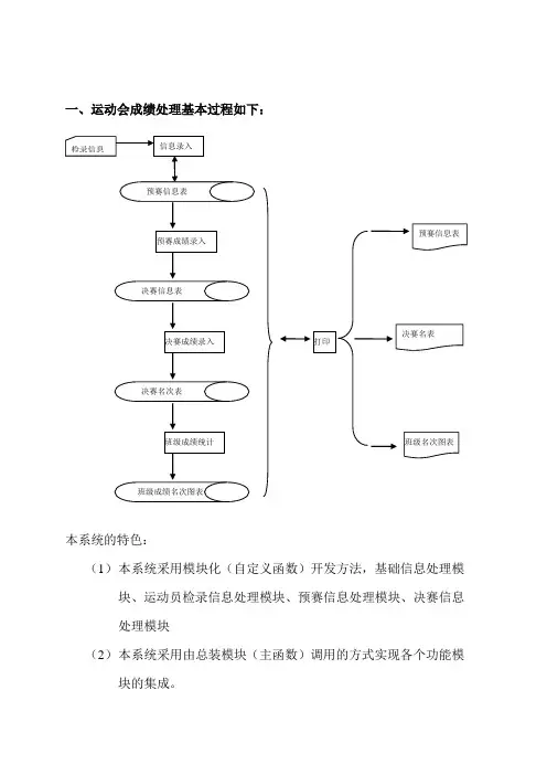 运动会成绩处理系统(C语言简单类型版)