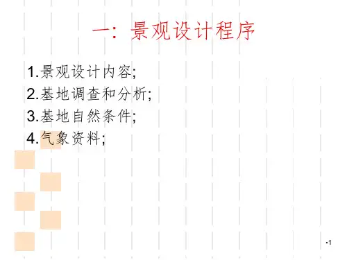 景观设计的程序和方法PPT课件