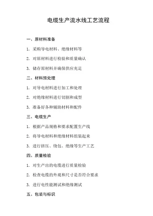 电缆生产流水线工艺流程