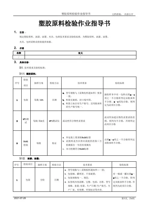 塑胶原料检验作业指导书[模板]