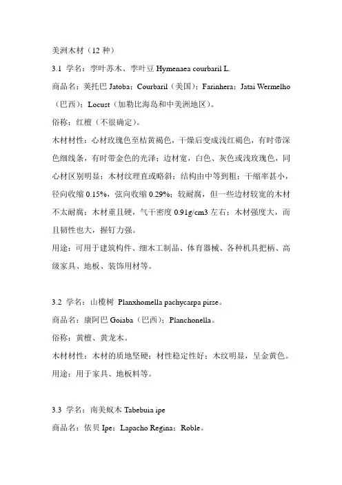 木材名称
