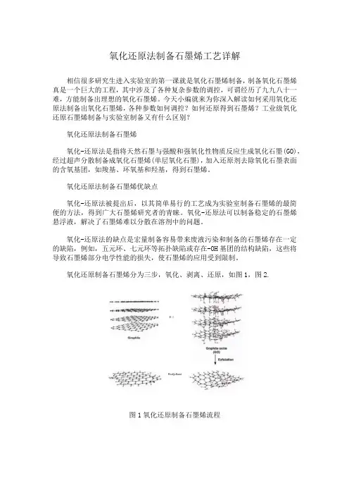 氧化还原法制备石墨烯工艺详解