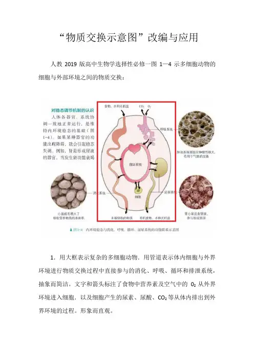 “物质交换示意图”改编与应用
