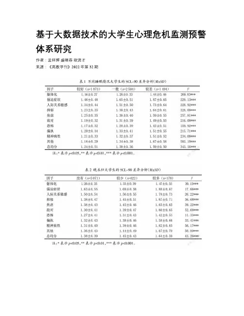 基于大数据技术的大学生心理危机监测预警体系研究