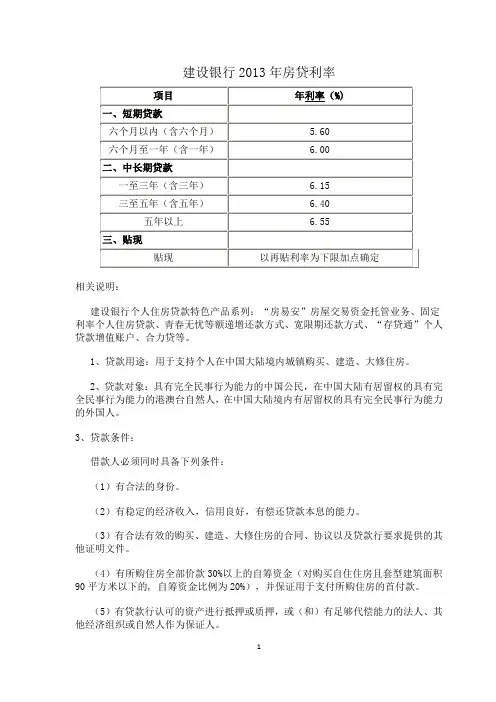 建设银行2013年房贷利率