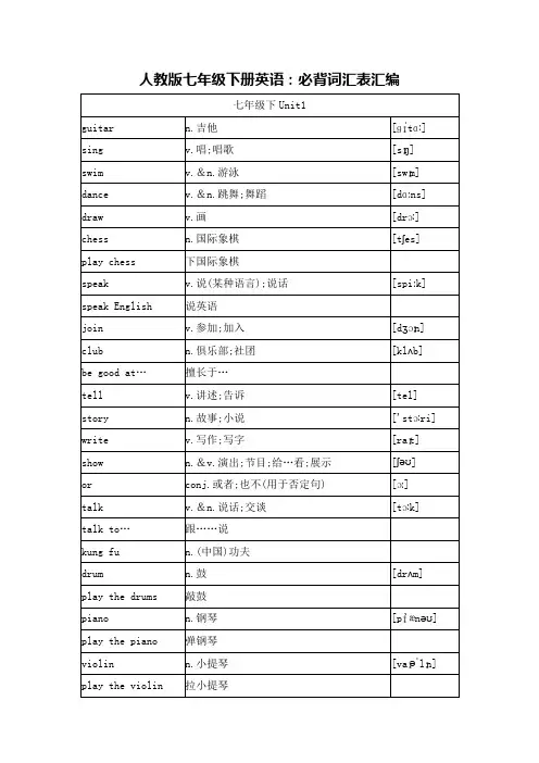 人教版七年级下册英语：必背词汇表汇编