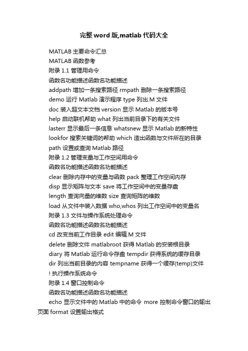 完整word版,matlab代码大全