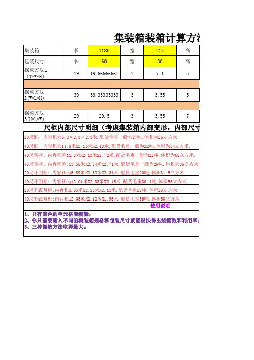 标准集装箱率计算公式