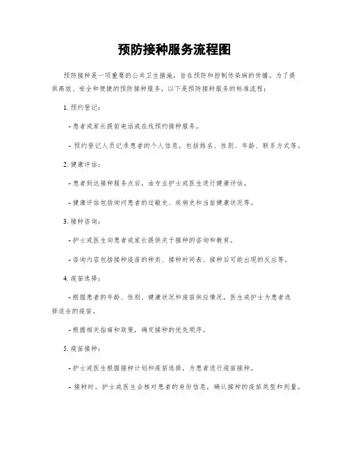 预防接种服务流程图