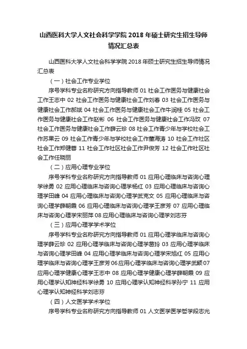 山西医科大学人文社会科学学院2018年硕士研究生招生导师情况汇总表