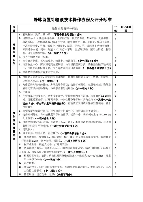 静脉留置针输液技术操作流程及评分标准
