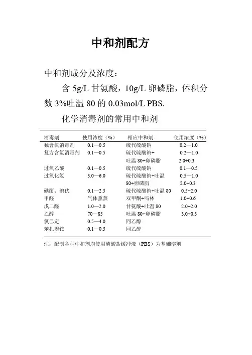 中和剂配方