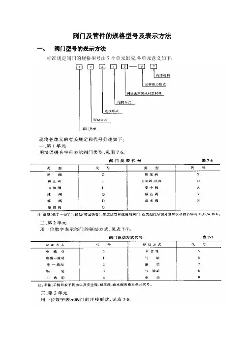 阀门及管件的规格型号及表示方法
